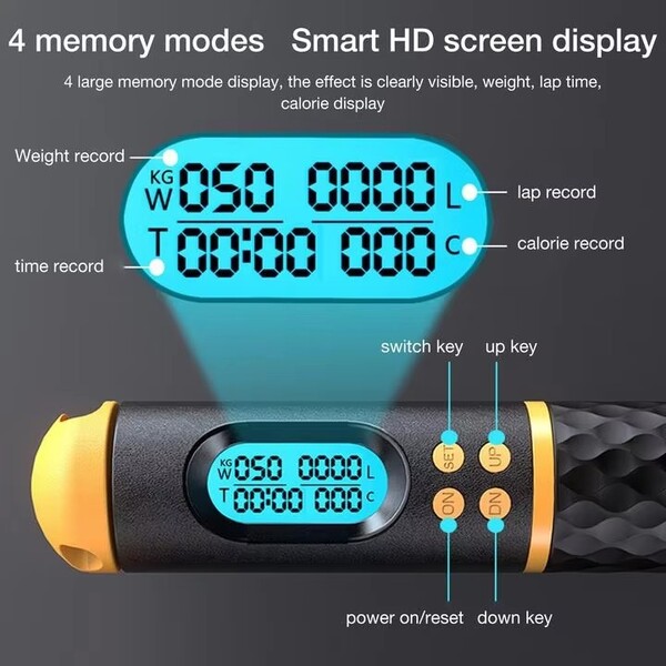Digital Counter Non slip Handle 2 in 1 Intelligent Cordless